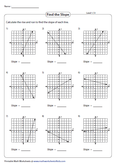 math-point-slope-form-worksheet