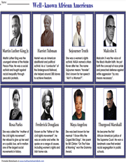 Famous African Americans | Chart