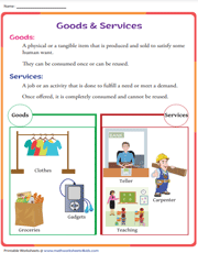 Goods and Services | Chart
