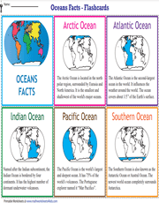 Know Your Oceans - Chart with Facts