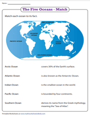 Match the Oceans with Facts