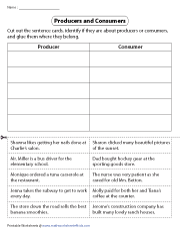 Classifying Producers and Consumers