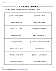 Coloring Actions of Producers and Consumers