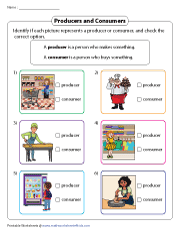 Identifying Producers and Consumers | Pictures