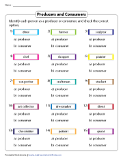 Recognizing Producers and Consumers