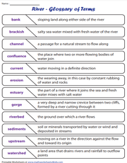 River Vocabulary | Chart