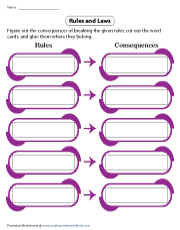 Rules and Consequences | Cut and Glue