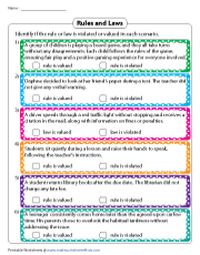 Is the Rule Violated or Valued?