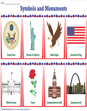 U.S Symbols and Monuments | Chart