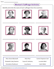 Identify and Name the Suffragists