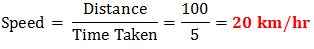 Distance/Time = 100/5 = 20 km/hr