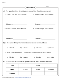 Speed, Distance, and Time Worksheets
