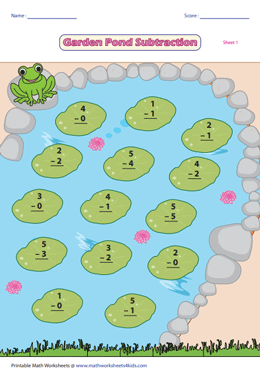 Garden Pond-Themed Subtraction within 5