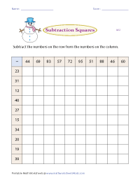 2-Digit Subtraction Squares | 10x10