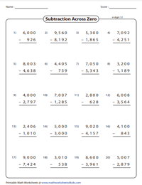 Subtraction Across Zero Worksheets