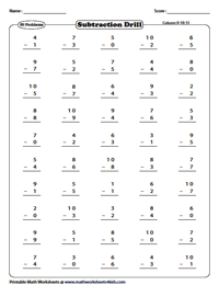 Subtraction Drill Worksheets