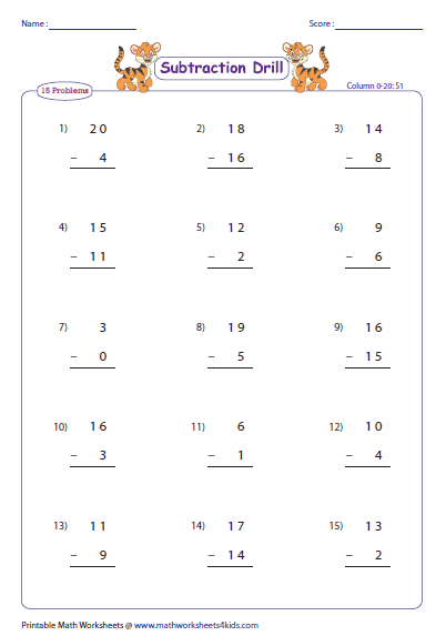 0-20 Subtraction Drills Worksheets