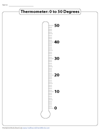 Printable Blank Thermometer Template