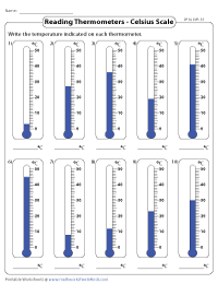 Reading a Thermometer Worksheets