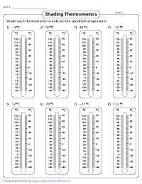 Shading Thermometers