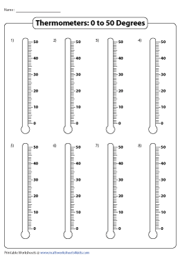 Blank Thermometer | 0° to 50° | 8-in-1
