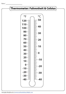 Thermometer Template with Celsius and Fahrenheit Scales