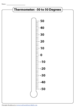 Thermometer Template | -50° to 50°