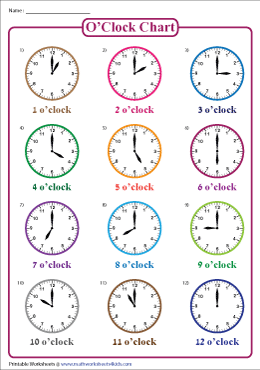 O'Clock Chart - 12 Clocks