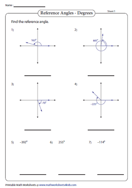 Reference Angles and Coterminal Angles Worksheets