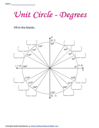 Unit Circle diagram worksheet