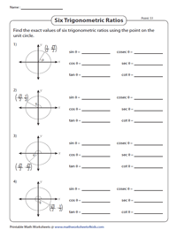 Six Trigonometric Ratios Using Unit Circle | Points