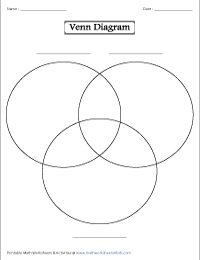 Venn Diagram Templates