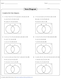 Complete the Venn Diagrams: Two Sets