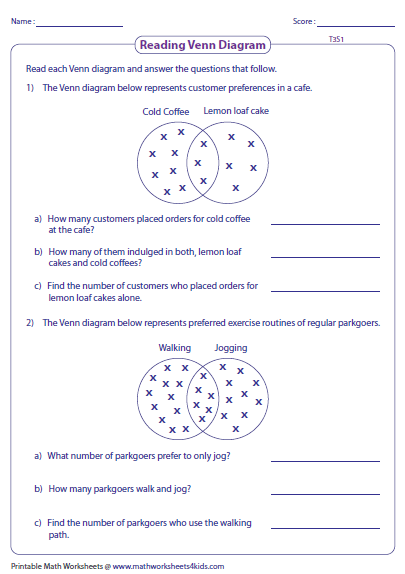 Venn Diagram Word Problems Worksheets  Two Sets