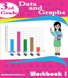 Pictograph, Bar graph and Line Plot