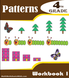 Analyzing Patterns