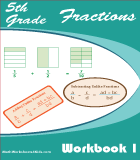 Fractions for Grade 5