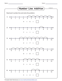 Number Line Addition | 0 to 10