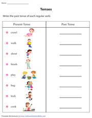 Changing Present Tense to Past Tense