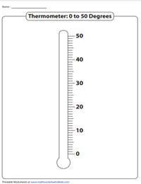 Thermometer Template | 0 to 50