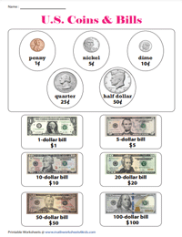 Coins and Bills Chart