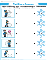 Picture Sequence | Building a Snowman