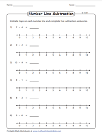 Subtracting on Number Lines | 0 to 10
