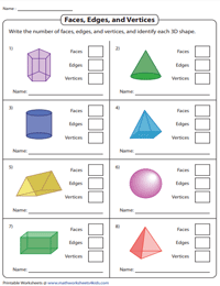 Write the Number of Faces, Vertices and Edges