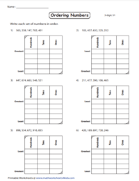 Ordering Numbers: Place Value Table