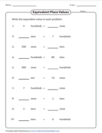 Ones, Tens and Hundreds | Equivalent Place Value