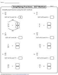 Simplifying Fractions | GCF Method