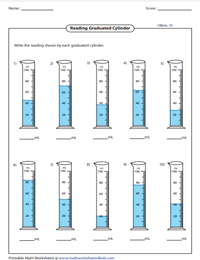 Reading Graduated Cylinders | 100ml