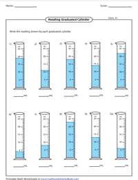 Reading Graduated Cylinders | 25 ml