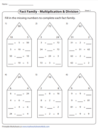 Completing Fact Families | Missing Numbers